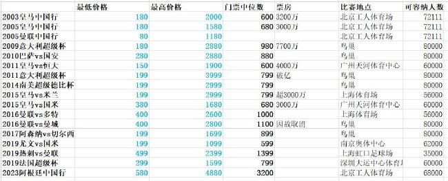 超碰一区